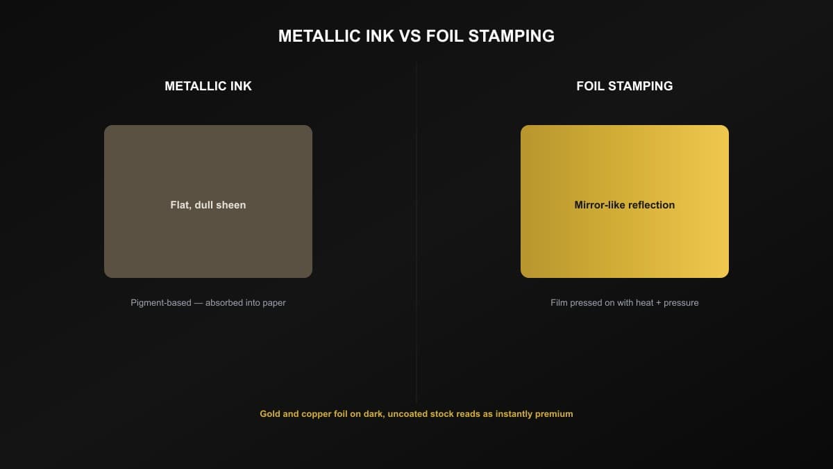 Close-up of gold foil stamping on dark packaging, showing the reflective metallic finish